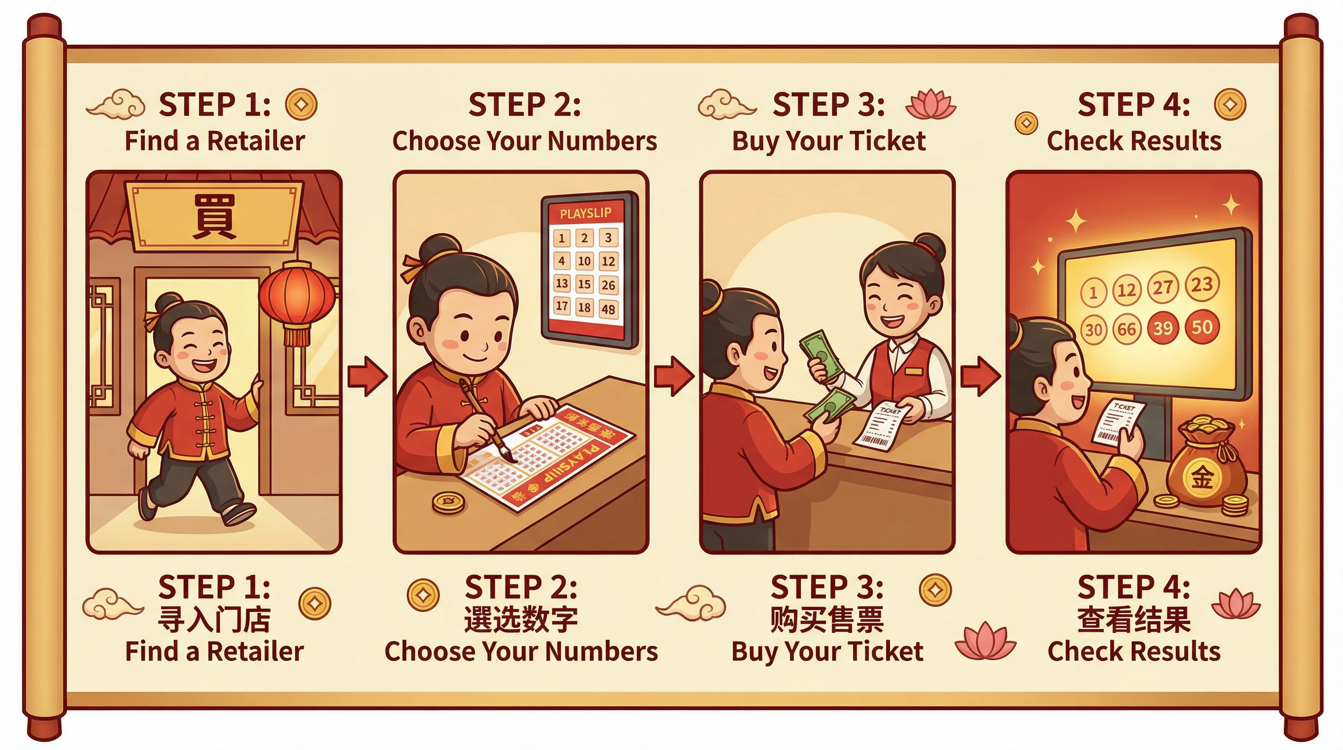 双色球新手购彩指南步骤图